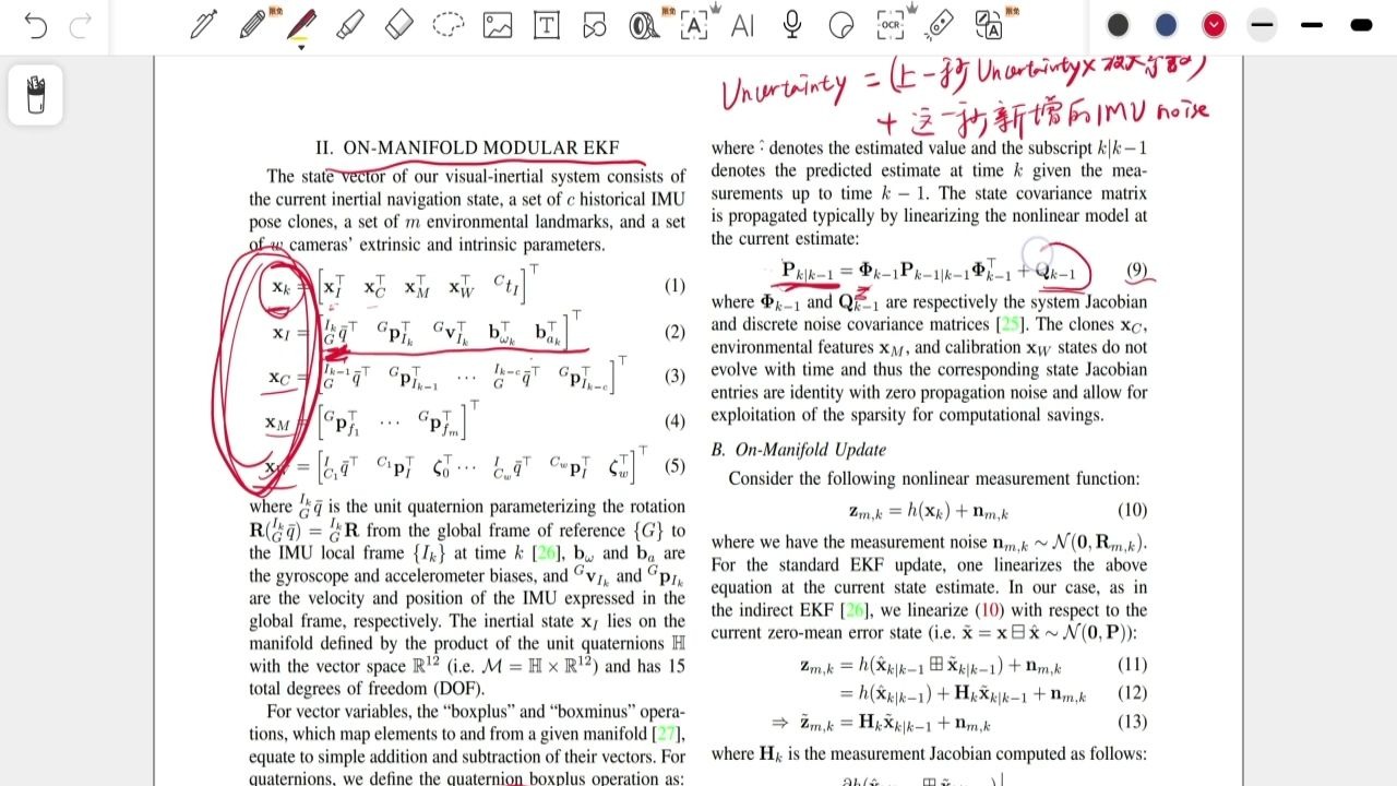 OpenVINS mathematics theory video cover